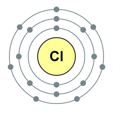chlorine是什么意思