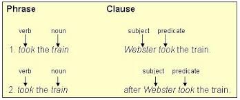 clause是什么意思