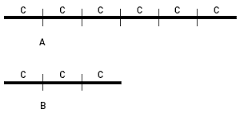 commensurable是什么意思