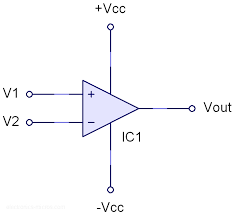 comparator是什么意思