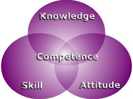 competence是什么意思