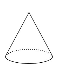 cone是什么意思