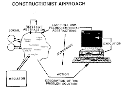 constructionist是什么意思