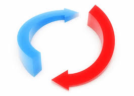 continuous是什么意思