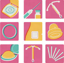 contraception是什么意思