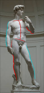 contrapposto是什么意思