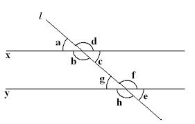 corresponding是什么意思