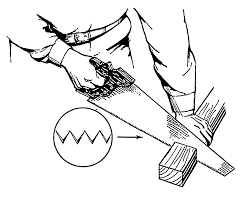 crosscut是什么意思