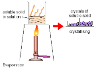 crystallisation是什么意思