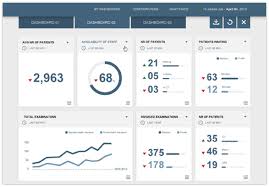 dashboard是什么意思