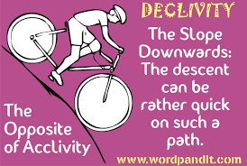 declivity是什么意思