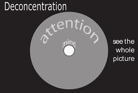 deconcentration是什么意思