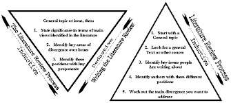 deductive是什么意思