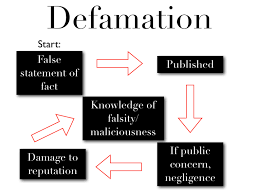 defamatory是什么意思