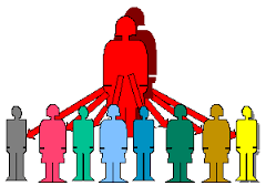 dependence是什么意思