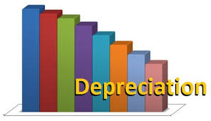 depreciation是什么意思