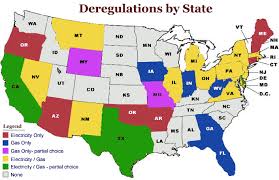 deregulation是什么意思