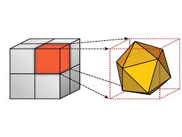 descriptor是什么意思