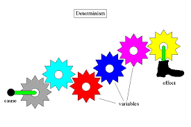 deterministic是什么意思