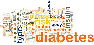 diabetes是什么意思
