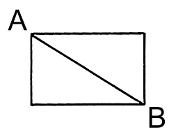 diagonal是什么意思