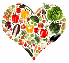 dietary是什么意思