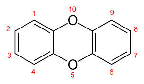 dioxin是什么意思