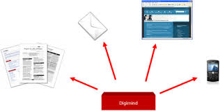 disseminate是什么意思