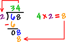 division是什么意思