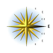 east是什么意思