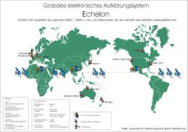 echelon是什么意思