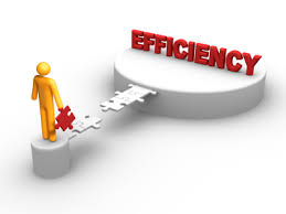 efficiently是什么意思