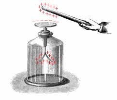 electroscope是什么意思