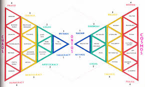 emanation是什么意思