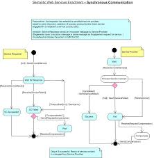enactment是什么意思