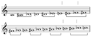 enharmonic是什么意思