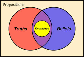 epistemology是什么意思