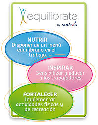 equilibrate是什么意思