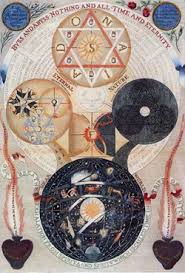 esoterica是什么意思