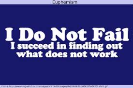 euphemism是什么意思
