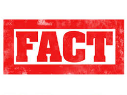 fact是什么意思