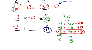 factorable是什么意思
