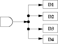 fan-out是什么意思