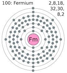 fermium是什么意思