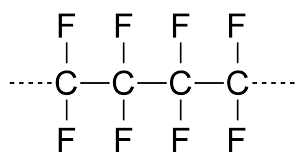 fluorocarbon是什么意思