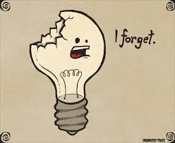 forget是什么意思