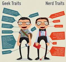 geek是什么意思
