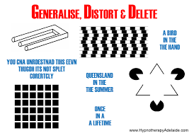generalise是什么意思