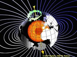 geomagnetic是什么意思