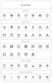 glyph是什么意思